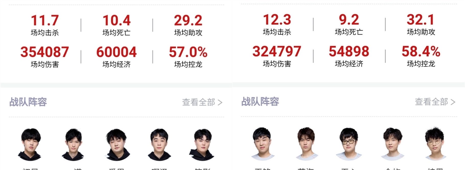 多次帮助球