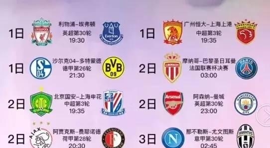 關鍵數據解