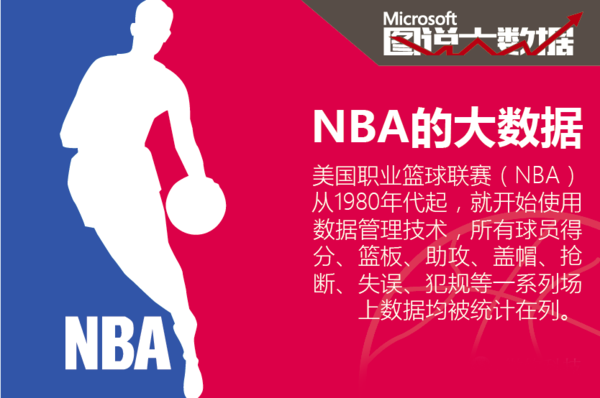中国网球书