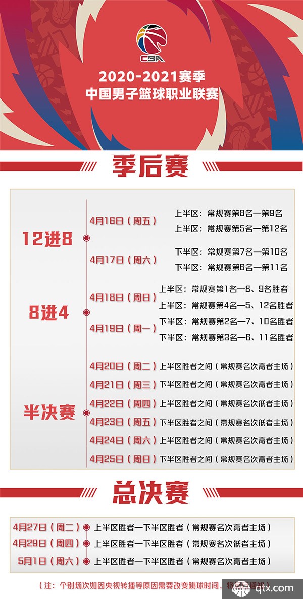 术的完美结