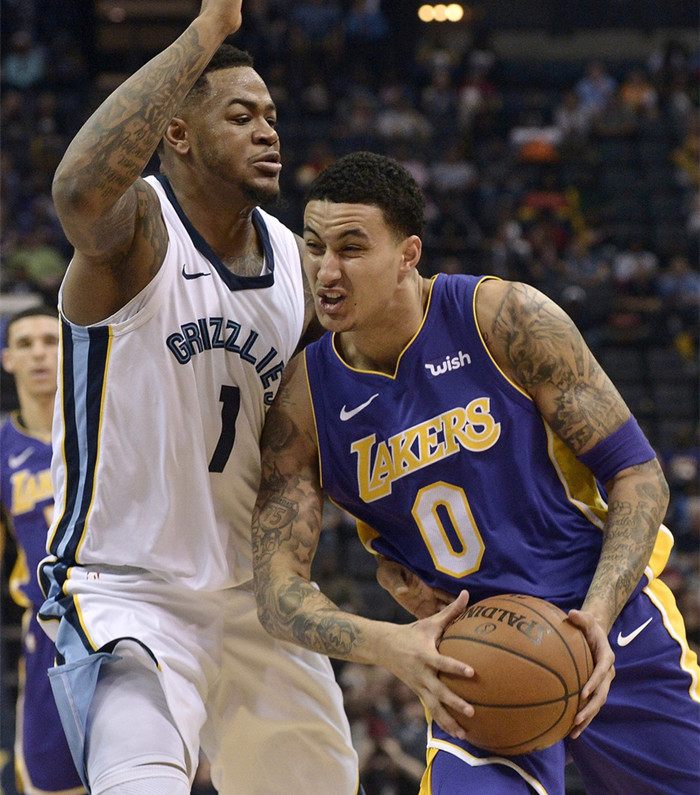 距离与视线 距离与视线