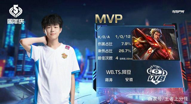 进攻核心 进攻核心