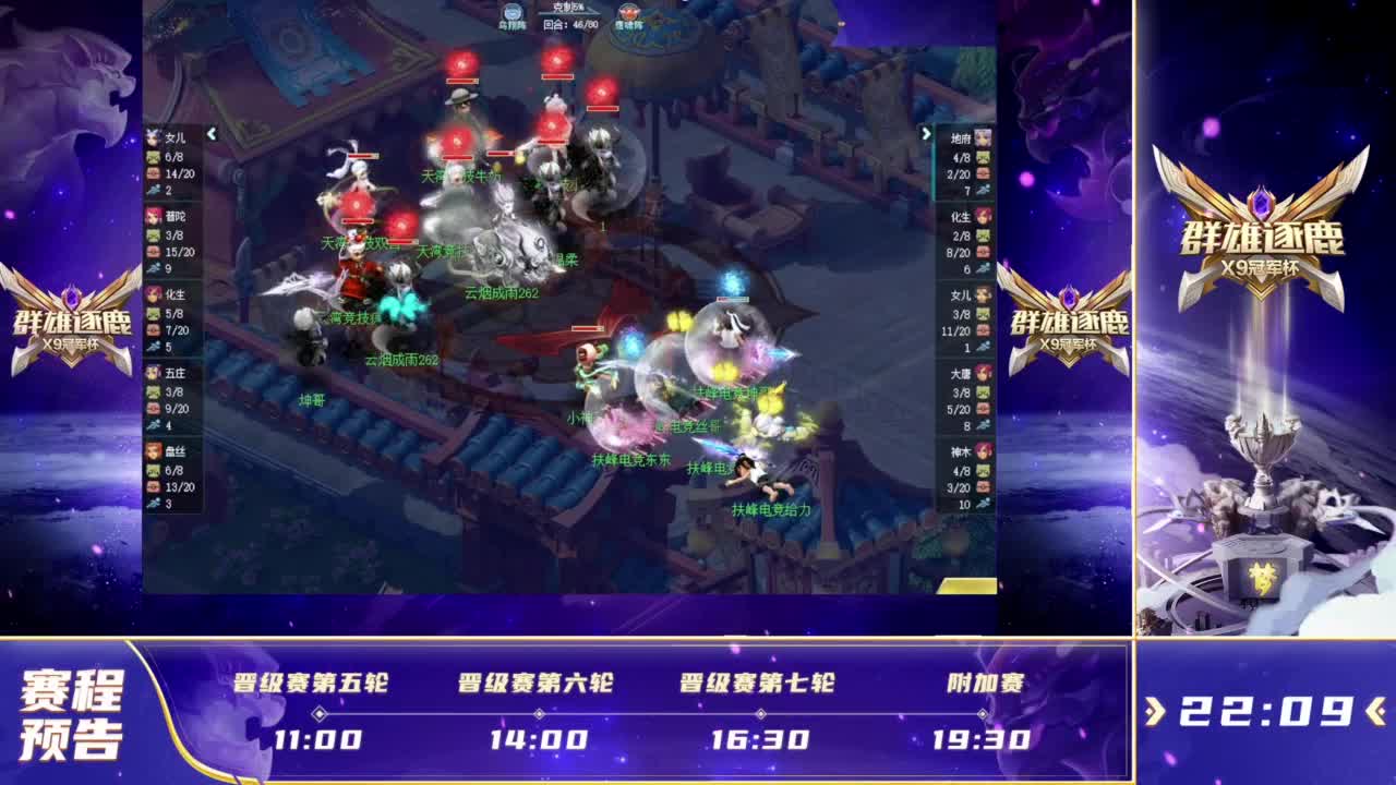 韧带重建 韧带重建